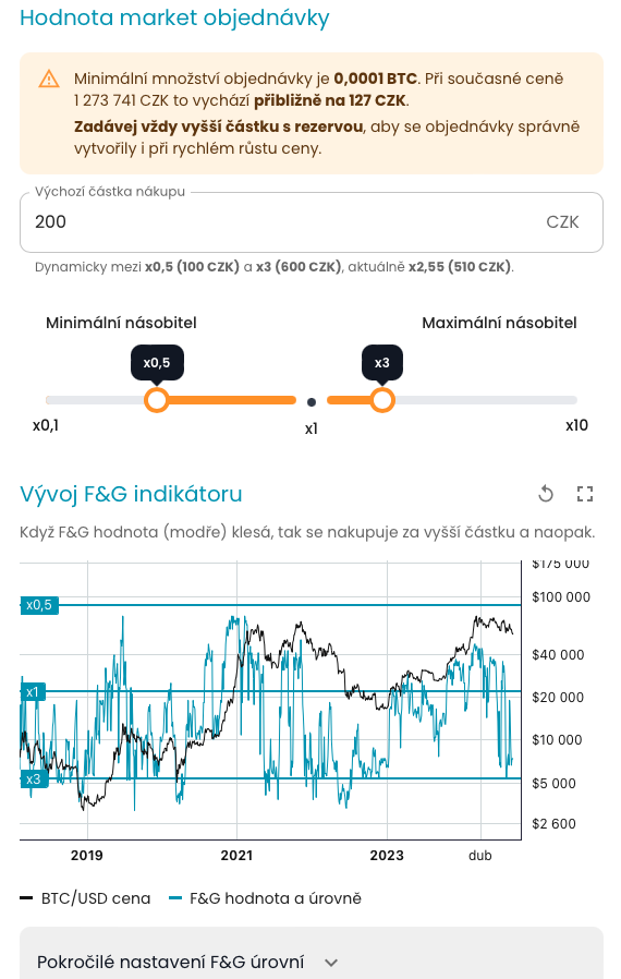 Nastavení Fear & Greed Index