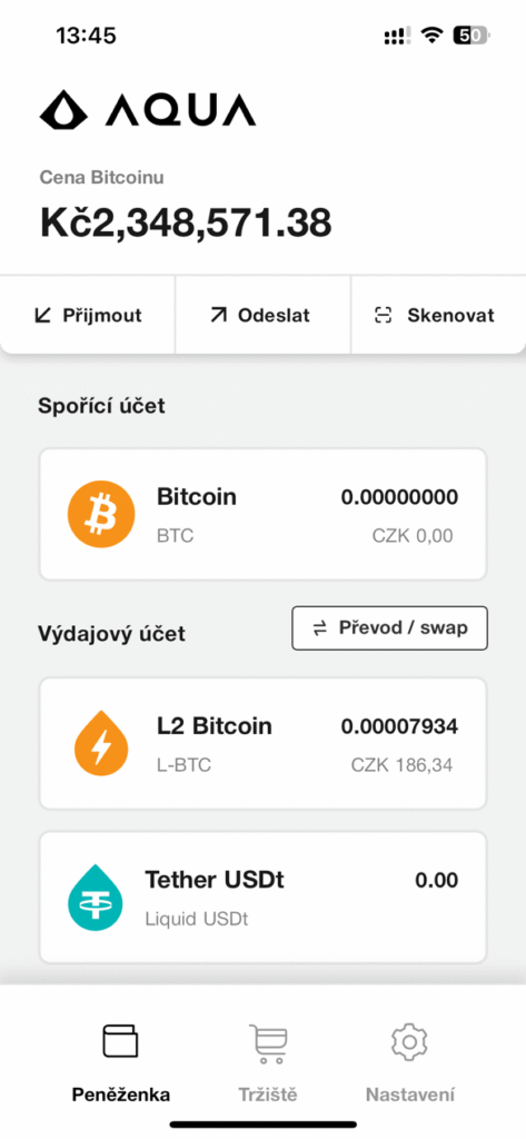 AQUA dashboard