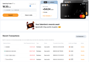 Správa karty na webu